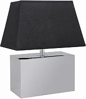 Bordslampor